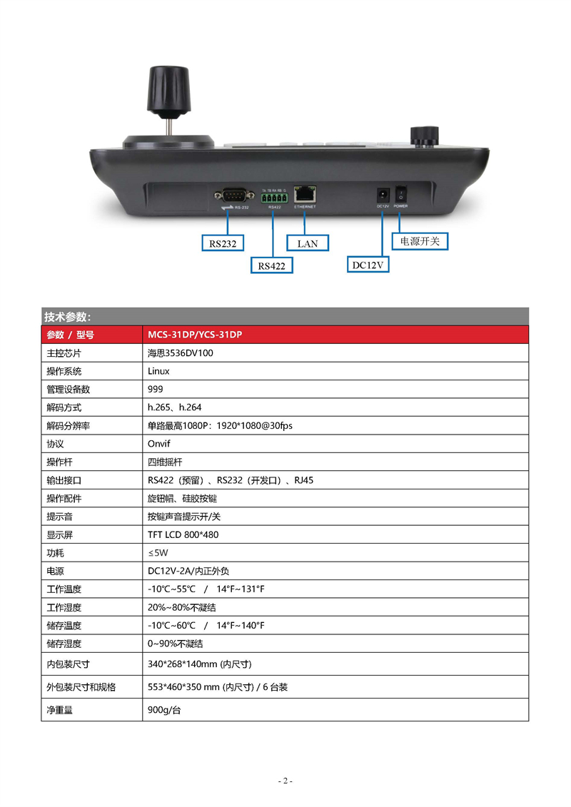 S3 网络视频解码控制键盘规格书_页面_2.jpg
