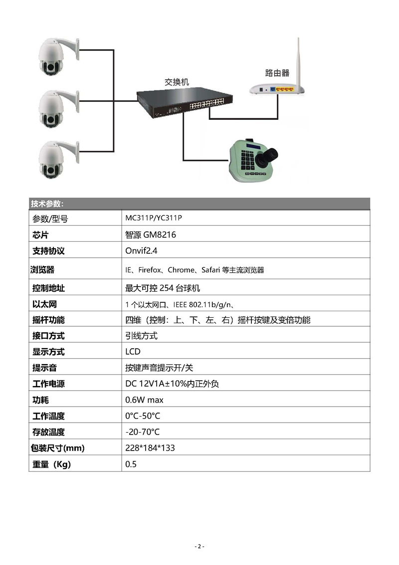 C3A四维网络键盘规格书-新_页面_2.jpg