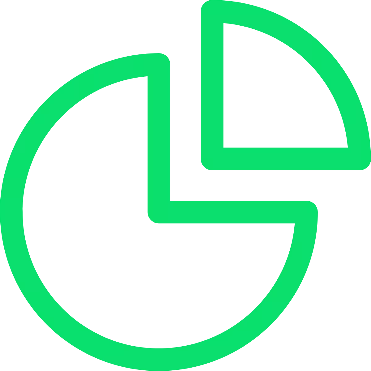 ·Design review
·Prototype review
·Process review
·Cost analysis
·Quality review